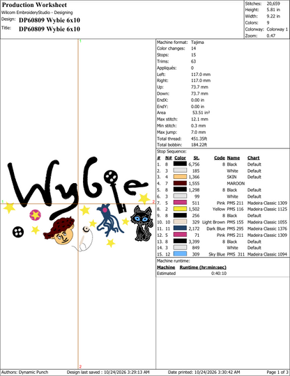 Wybie