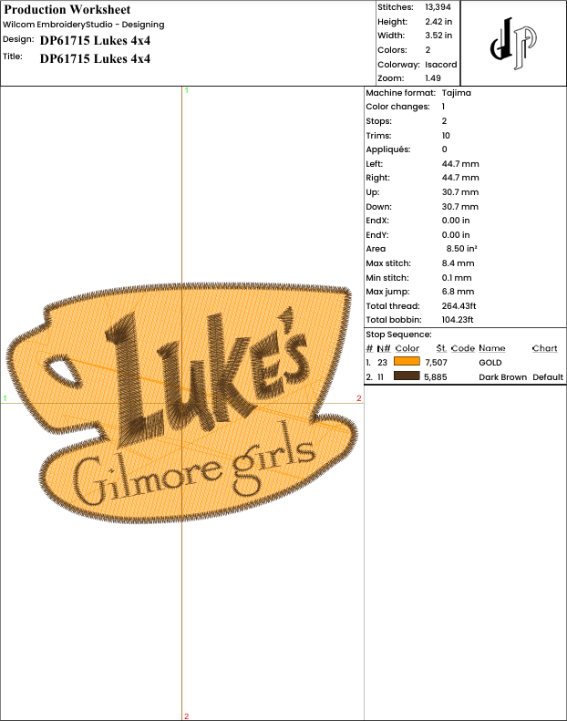 Luke's Gilmore Girls