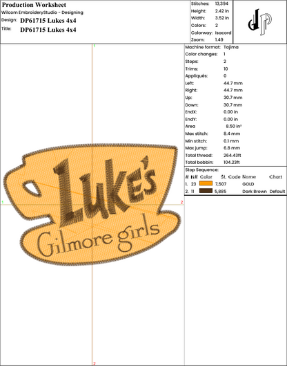 Luke's Gilmore Girls