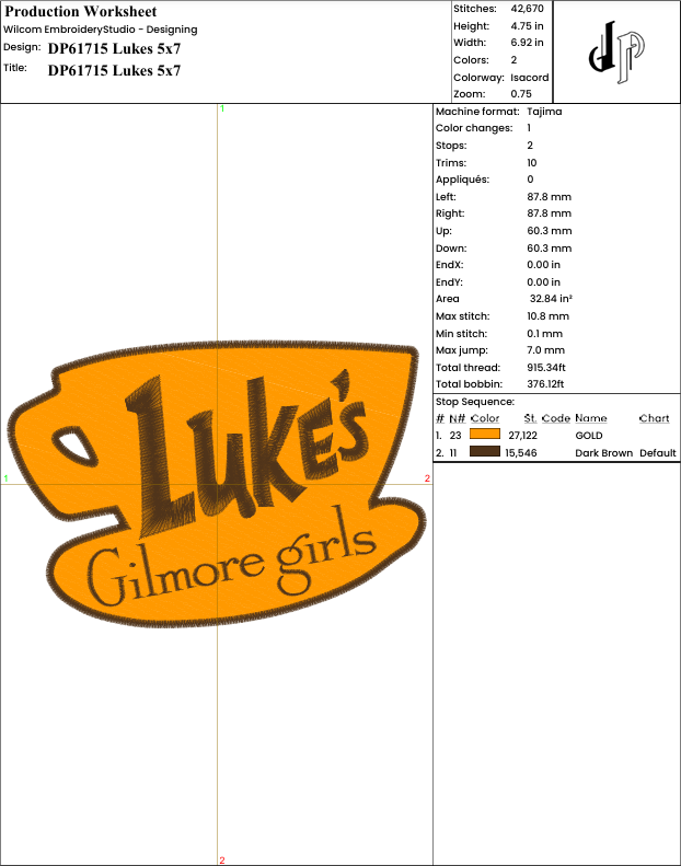 Luke's Gilmore Girls