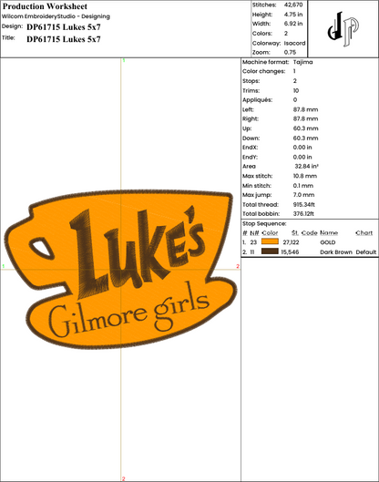 Luke's Gilmore Girls