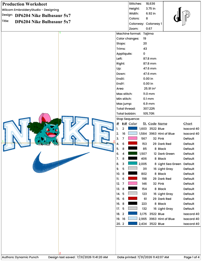 Nilke Bulbasaur