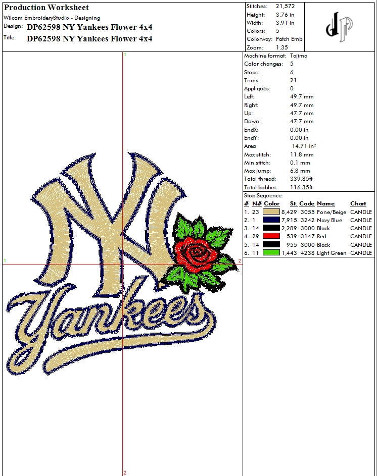 Yankees Bundle