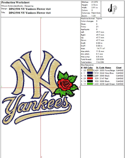 Yankees Bundle
