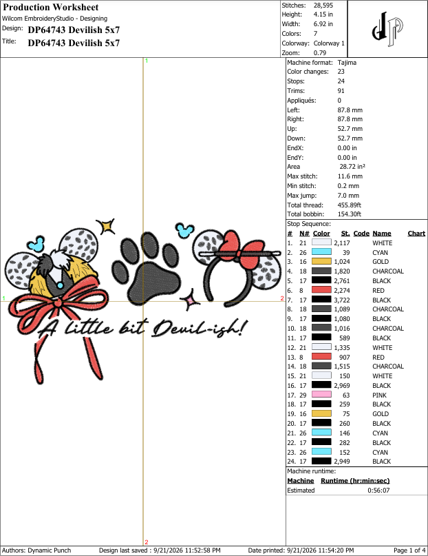 Cruella Devilish