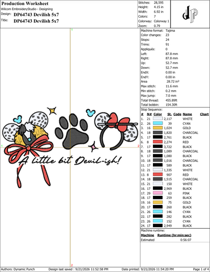 Cruella Devilish