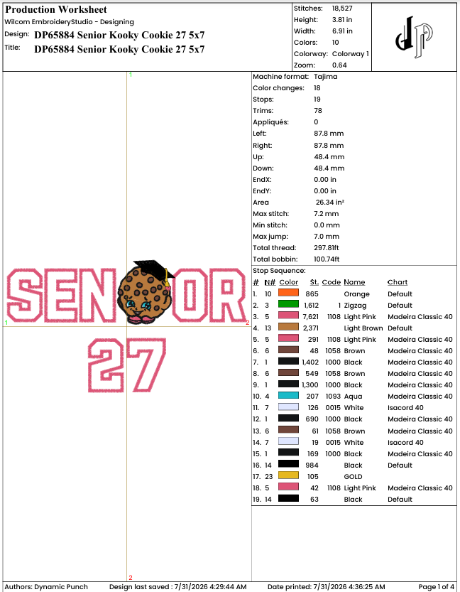 Senior Shopkins Kooky Cookie 27