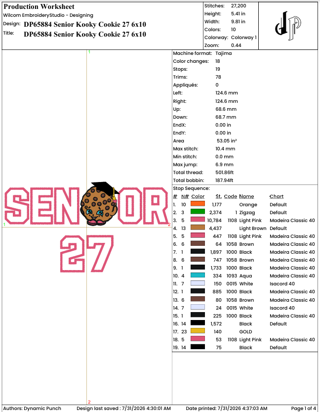 Senior Shopkins Kooky Cookie 27