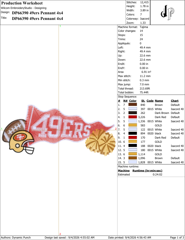 SF 49ers Pennant