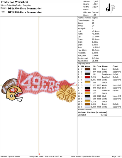 SF 49ers Pennant
