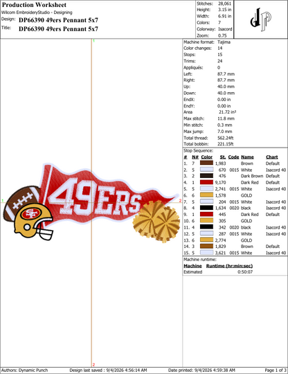 SF 49ers Pennant