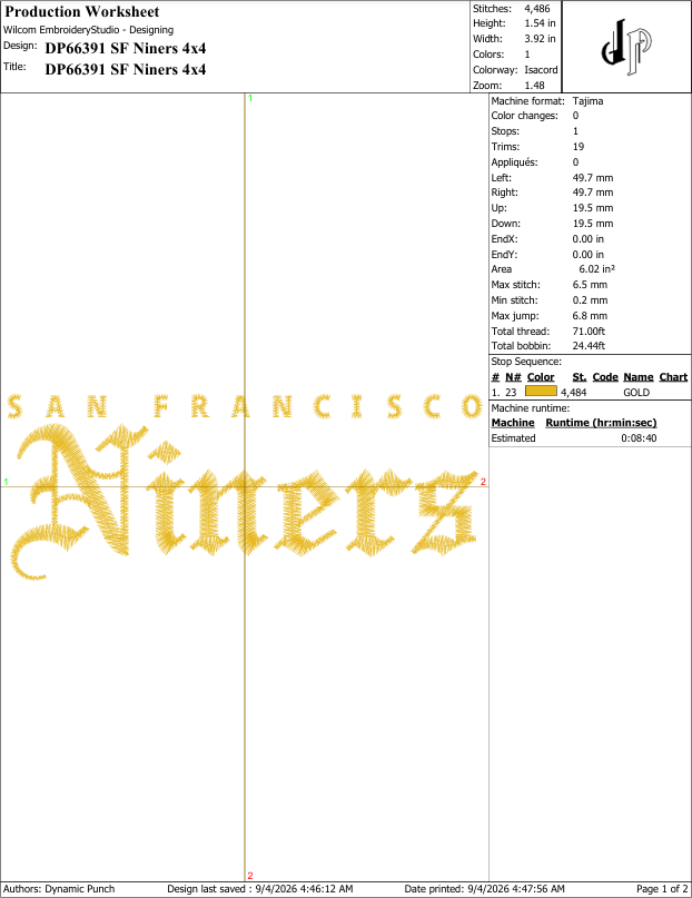 San Francisco Niners