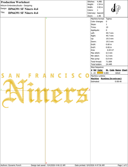 San Francisco Niners