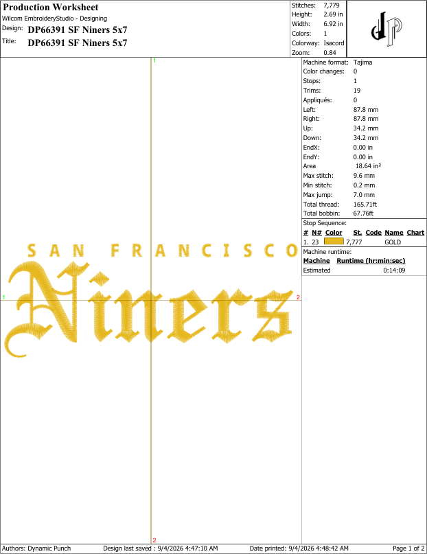 San Francisco Niners