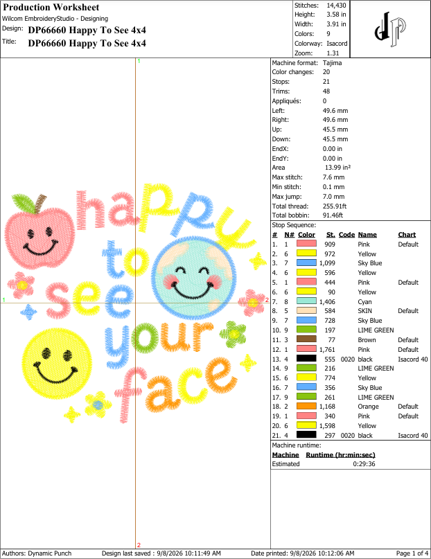 Happy To See Your Face