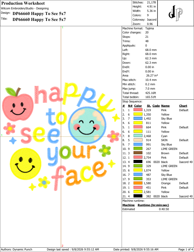 Happy To See Your Face