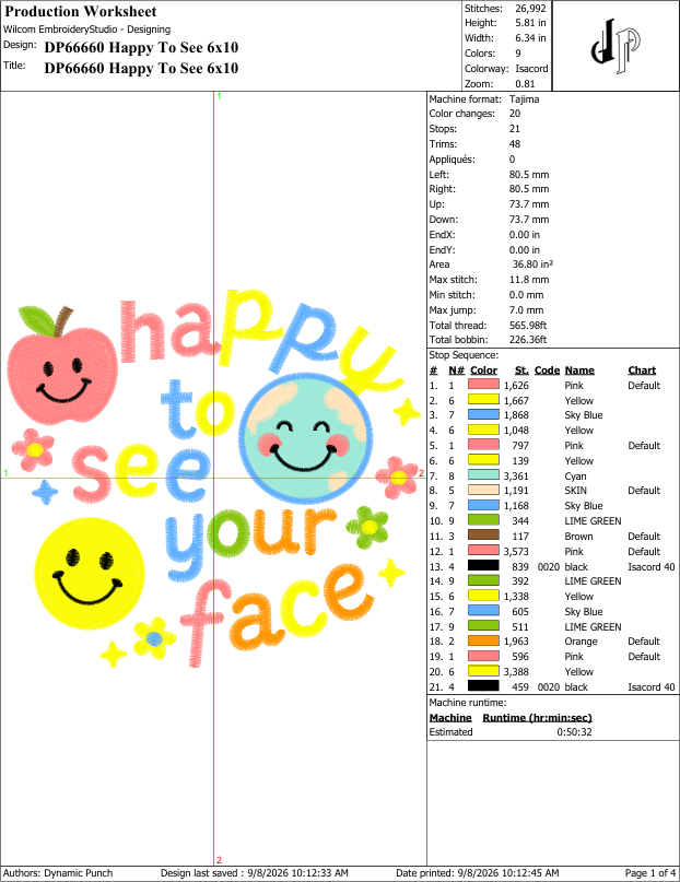Happy To See Your Face