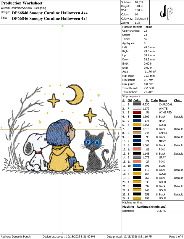 Snoopy Coraline Halloween