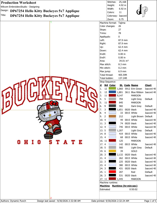 Hello Kitty x Ohio State Buckeyes