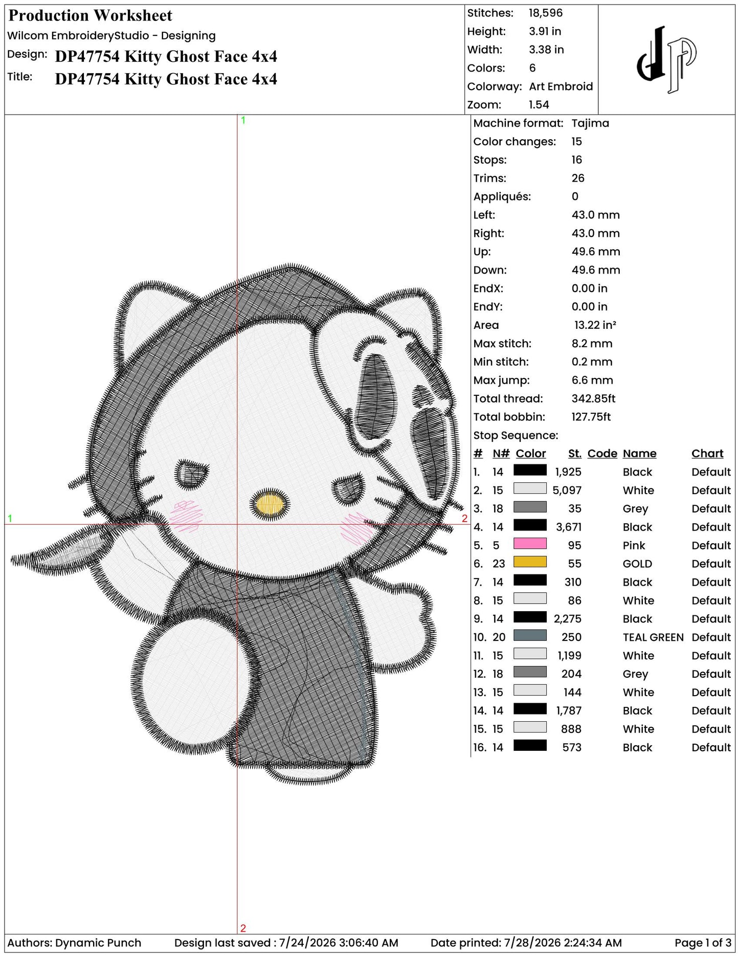 Hello Kitty Ghost Face