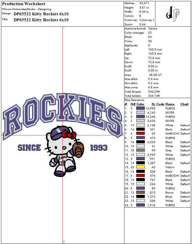 Rockies Bundle