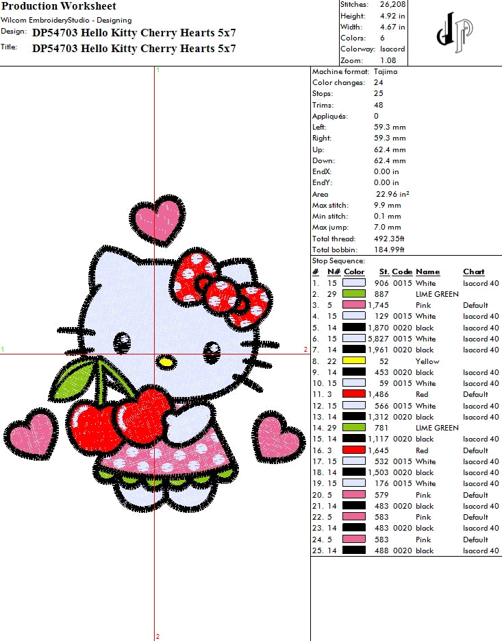 Hello Kitty Cherry Hearts