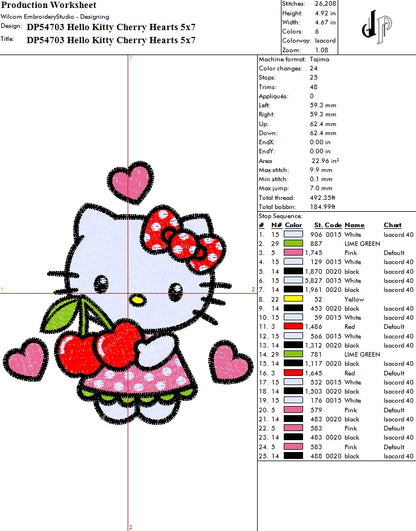 Hello Kitty Cherry Hearts