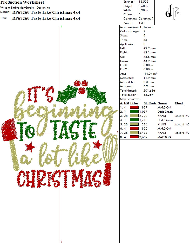 Taste Like Christmas