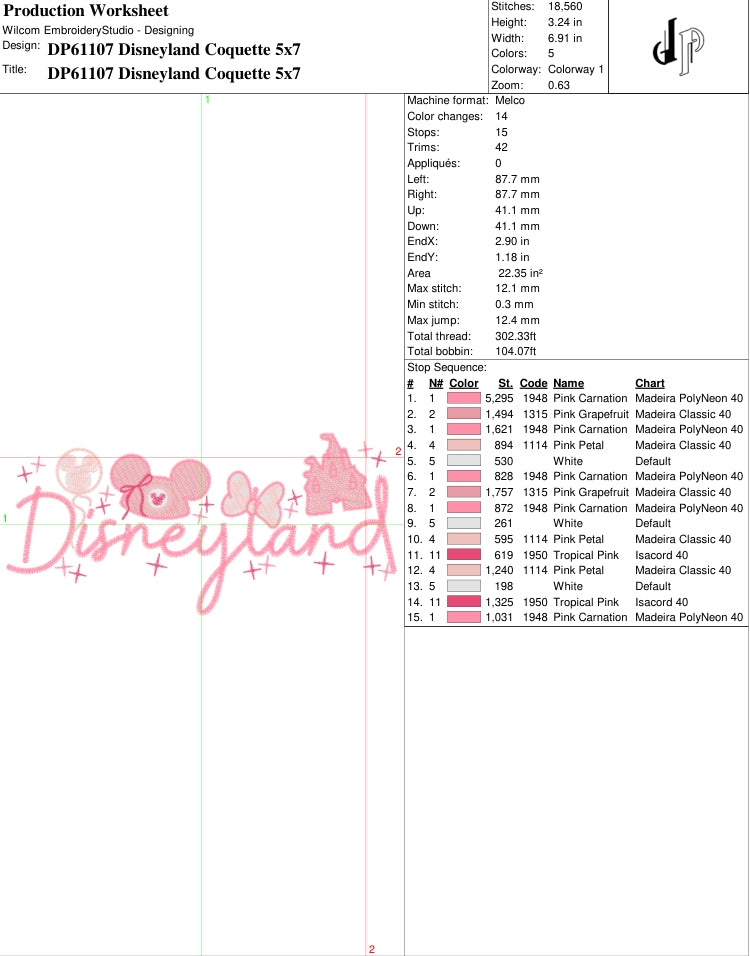 Disneyland Coquette