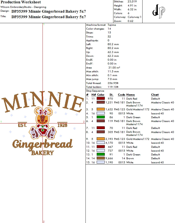 Minnie Gingerbread Bakery