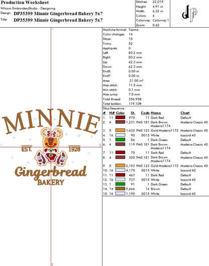 Minnie Gingerbread Bakery