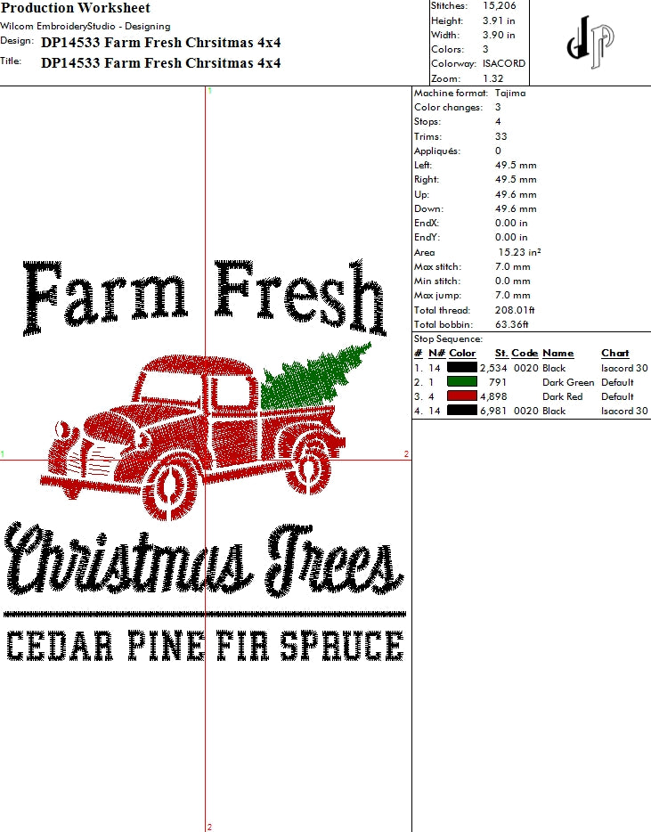 Farm Fresh Christmas