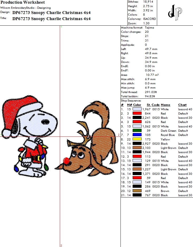 Snoopy Charlie Christmas