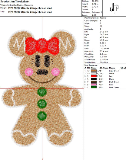 Minnie Gingerbread