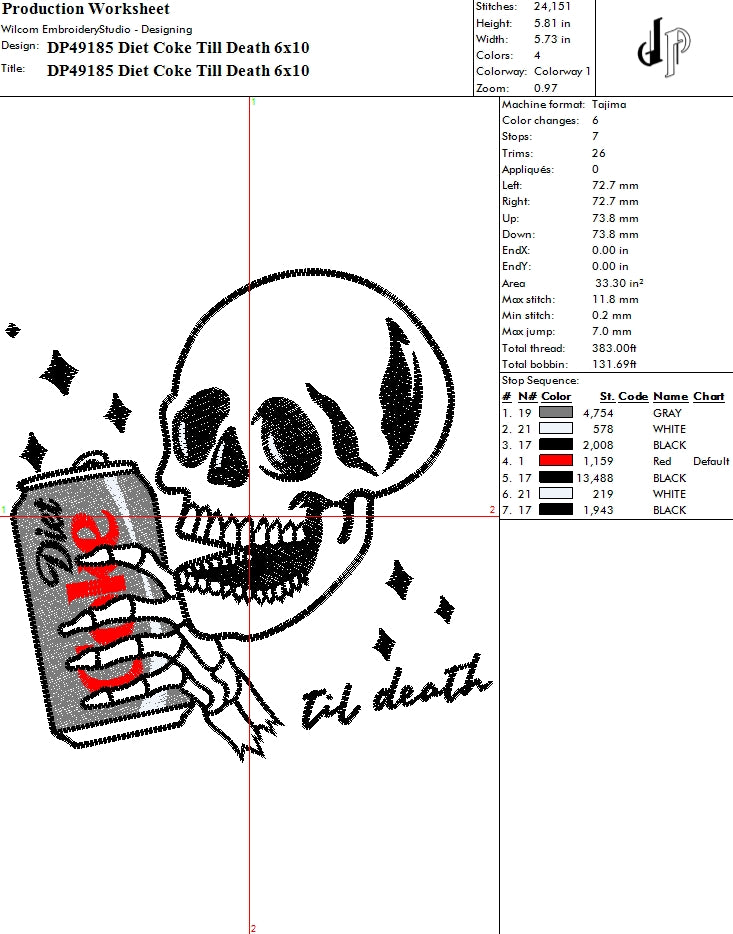 Diet Coke Till Death