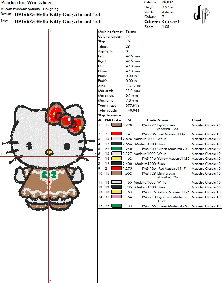 Hello Kitty Gingerbread