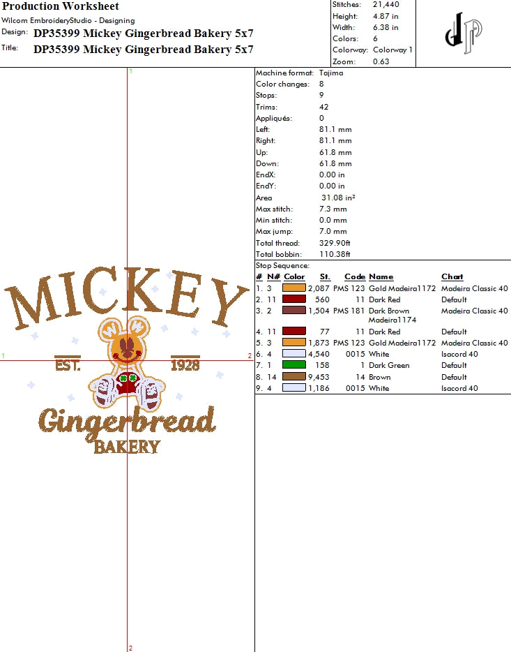 Mickey Gingerbread Bakery