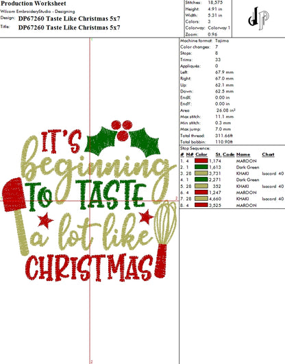 Taste Like Christmas