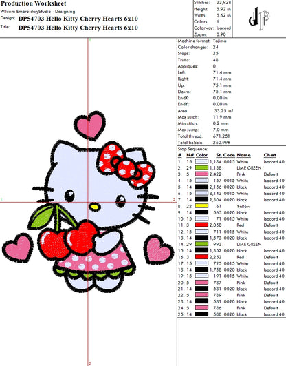 Hello Kitty Cherry Hearts