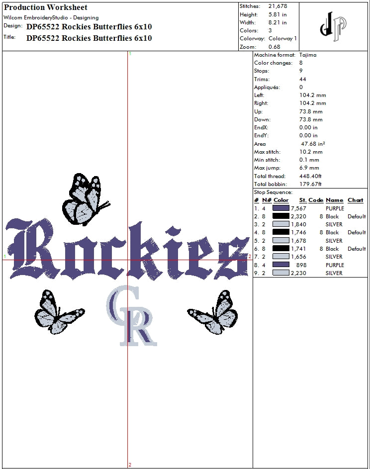 Rockies Bundle