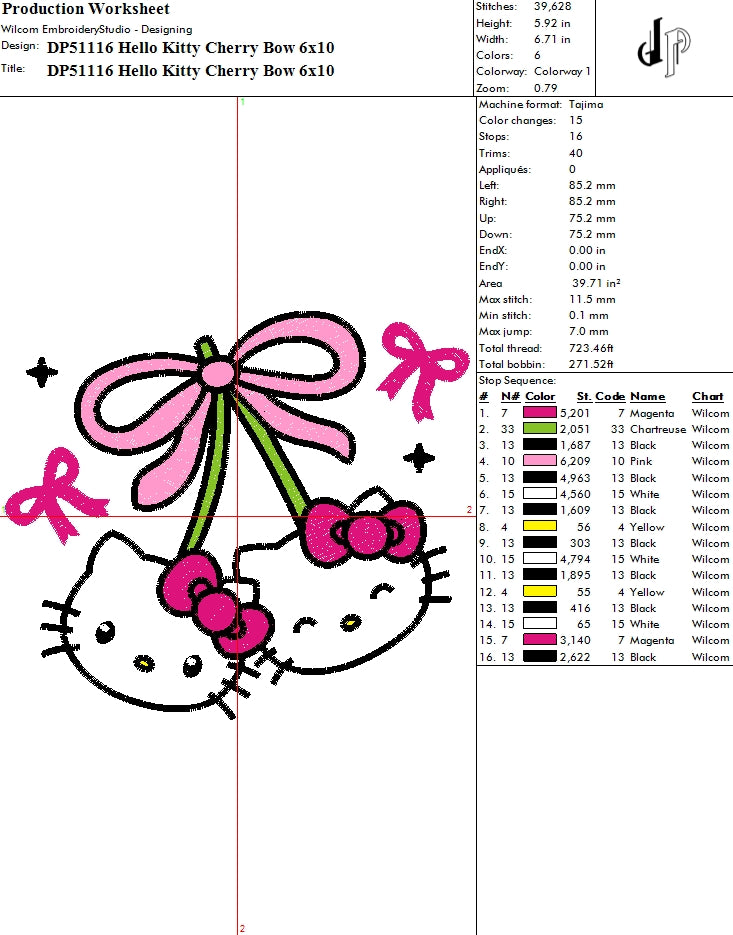 Hello Kitty Cherry Bow