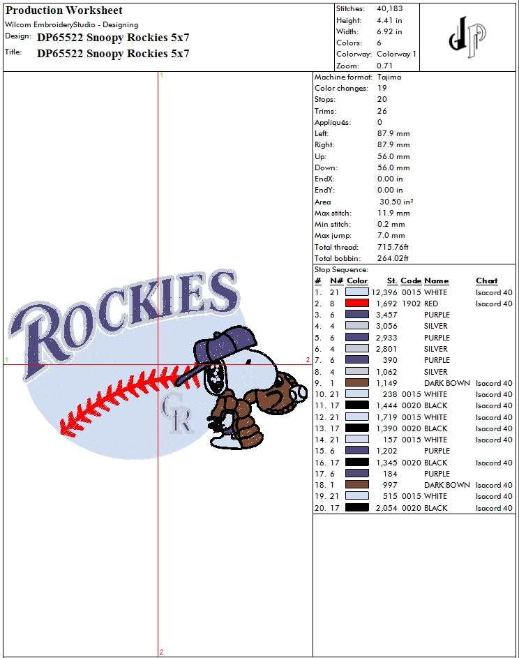 Rockies Bundle
