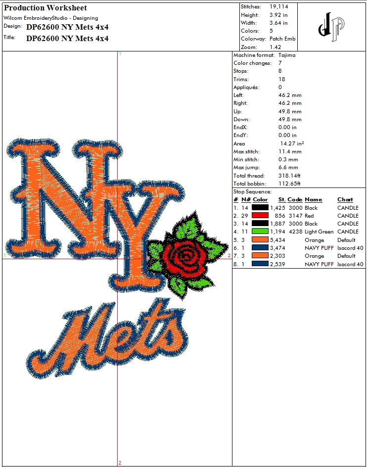 New York Mets Bundle