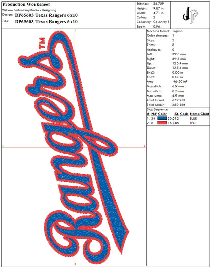 Rangers Bundle