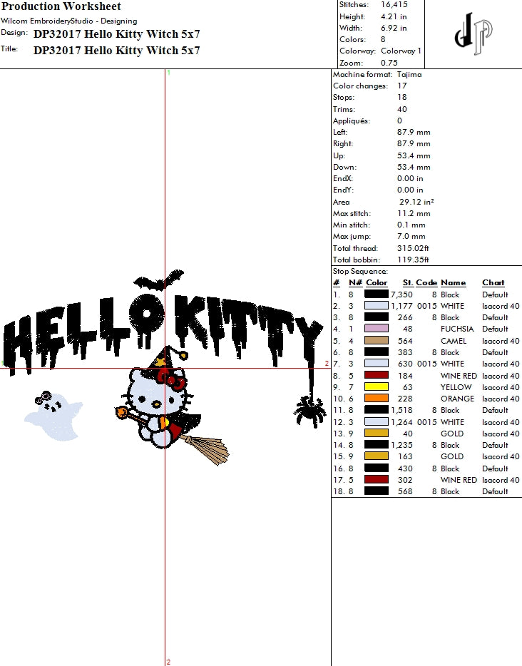 Hello Kitty Witch