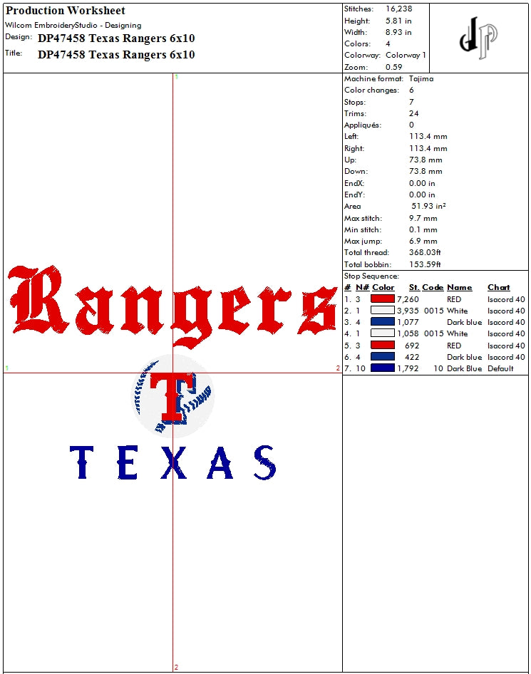 Rangers Bundle