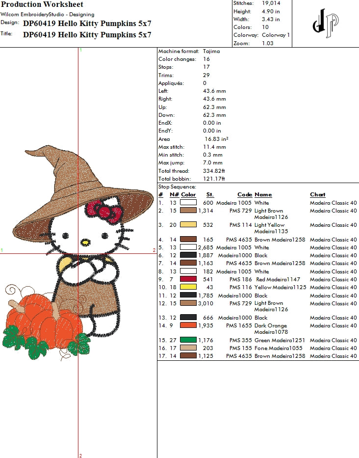 Hello Kitty Pumpkins