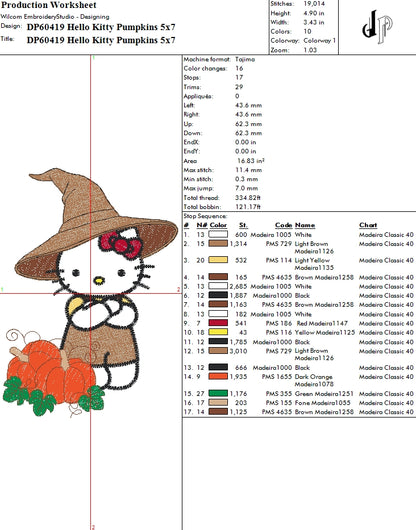 Hello Kitty Pumpkins