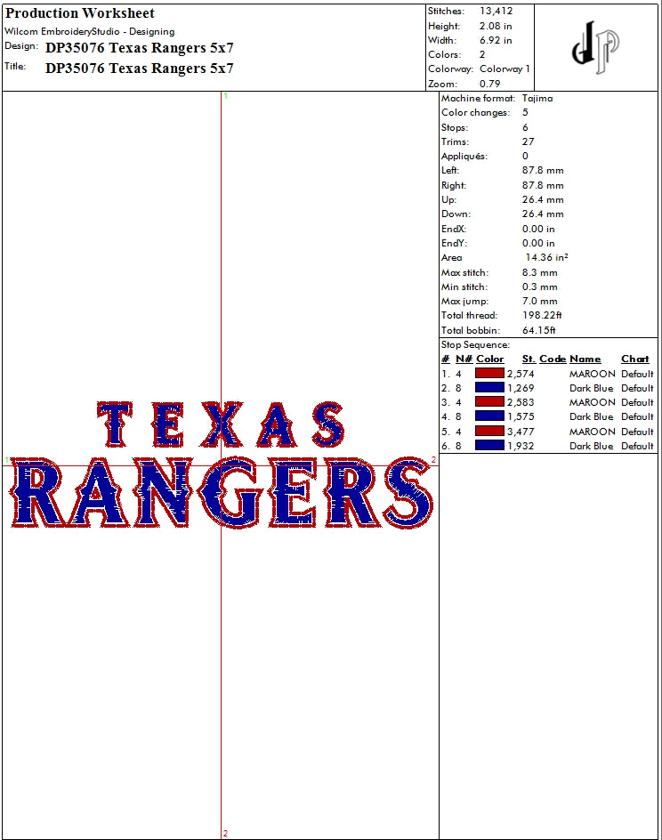 Rangers Bundle