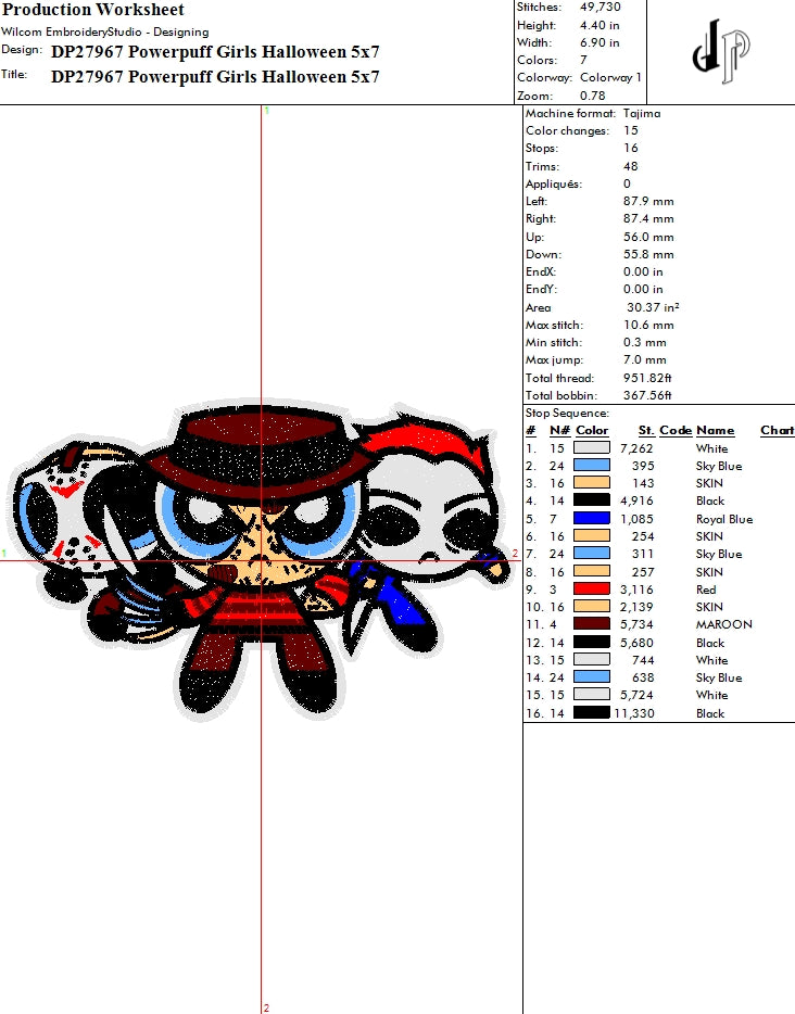 Powerpuff Girls Halloween